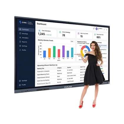 Digitales Whiteboard